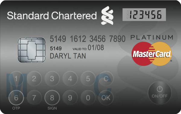 come funziona la Mastercard Display Card