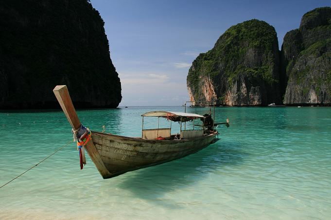 finanziamento per le vacanze